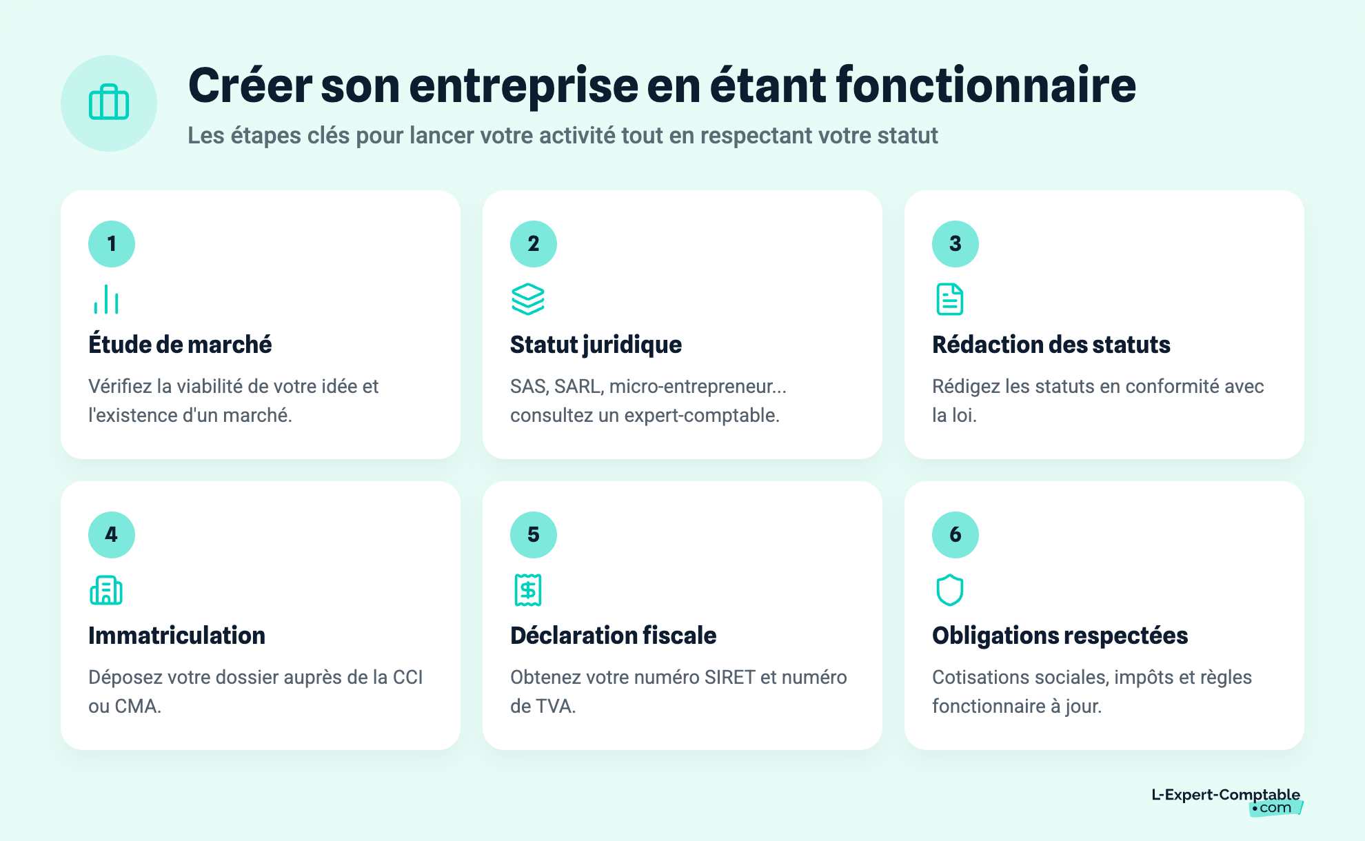 Créer son entreprise en étant fonctionnaire